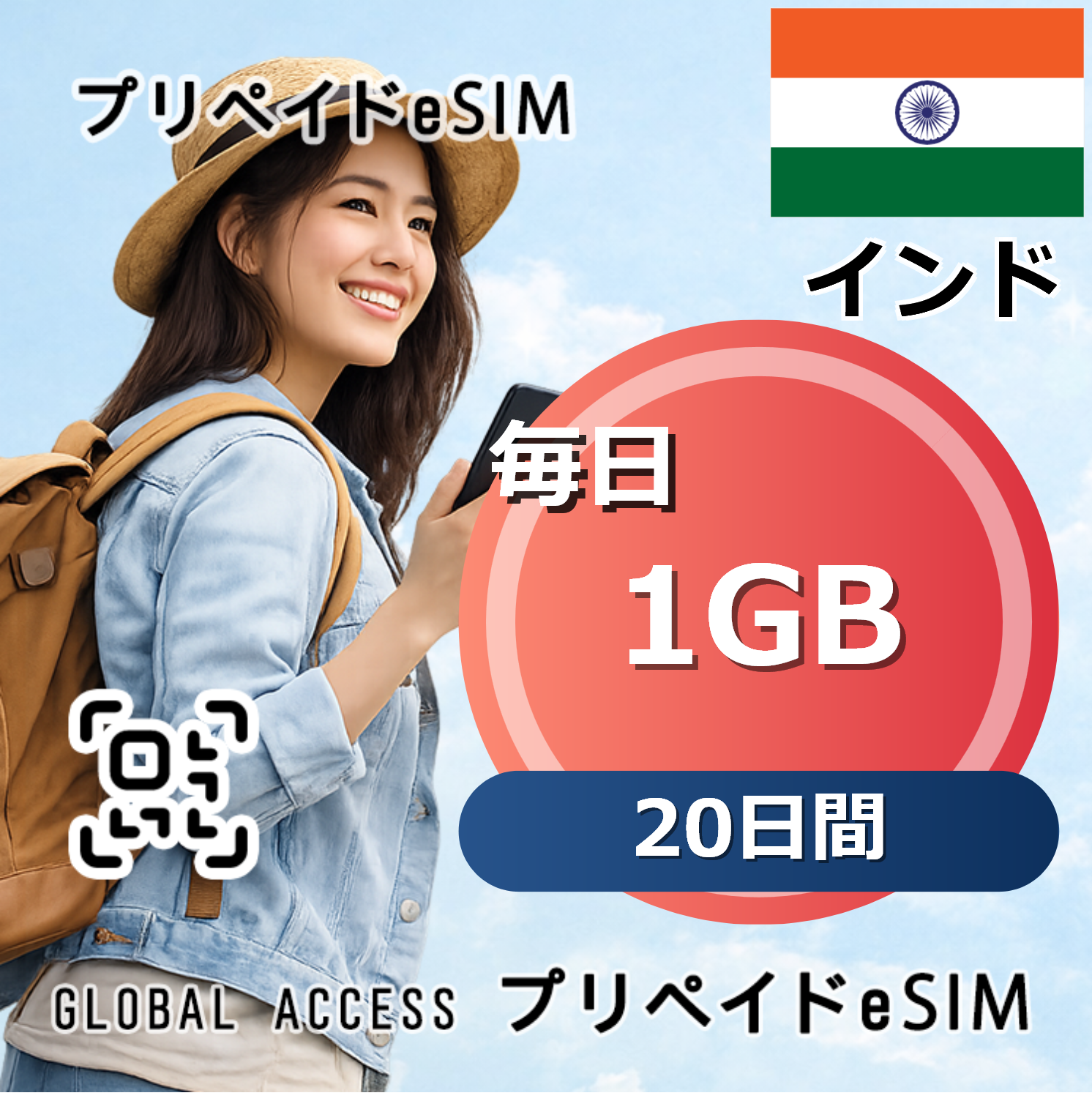 インド eSIM 1GB 毎日 20日間