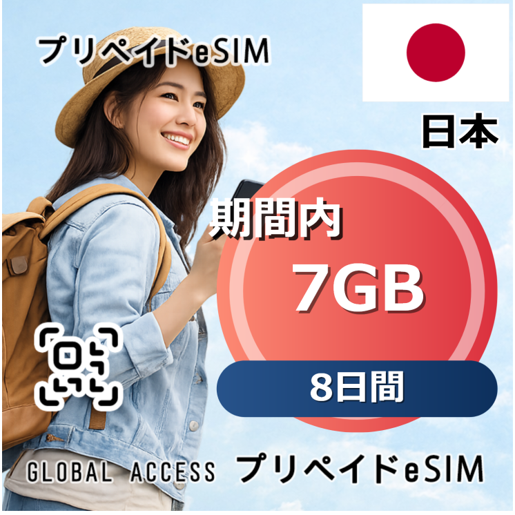 日本 eSIM 7GB 8日間