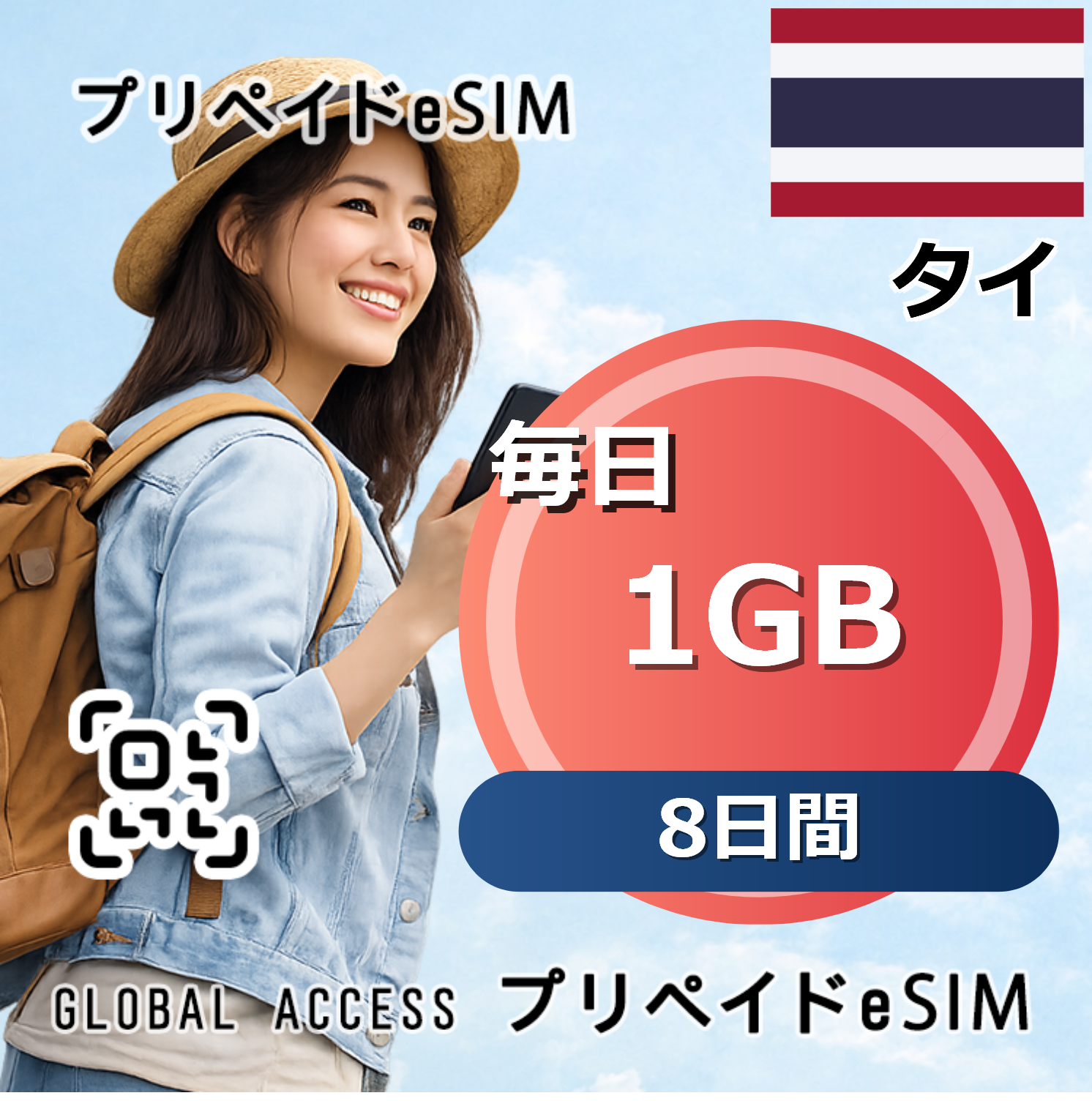タイ eSIM 1GB 毎日 8日間