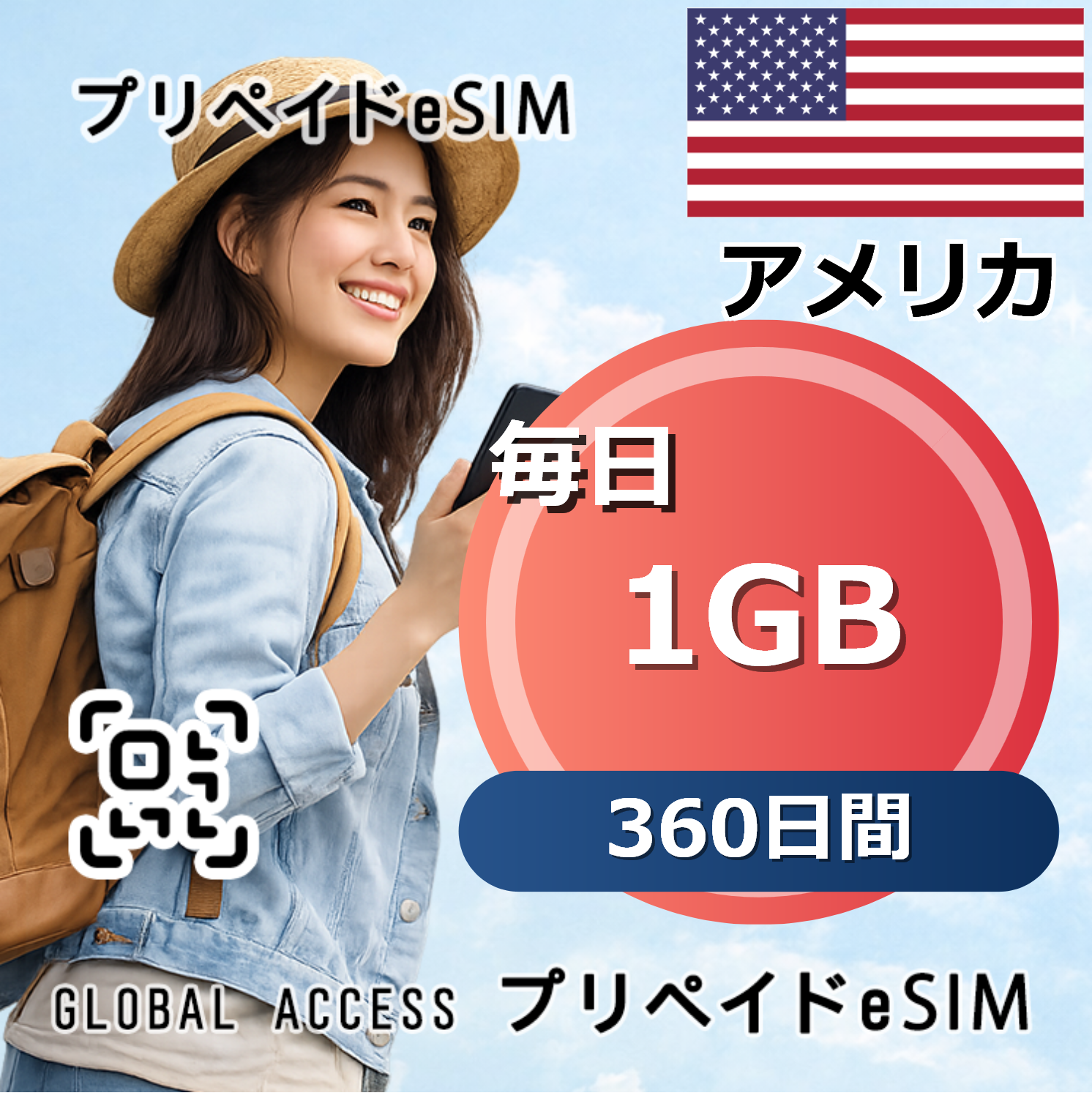 アメリカ 1GB / 毎日 360日間