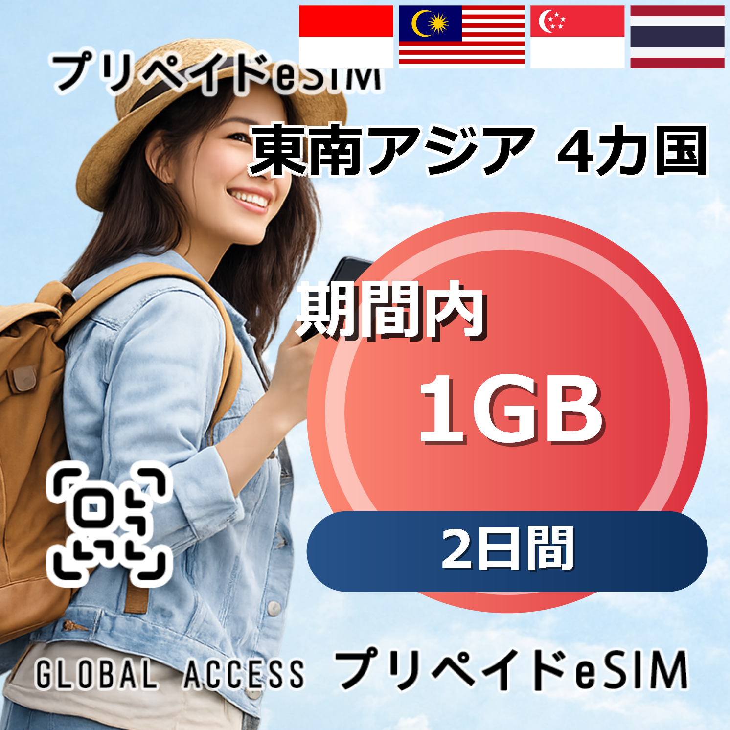 東南アジア 4カ国 eSIM 1GB 2日間