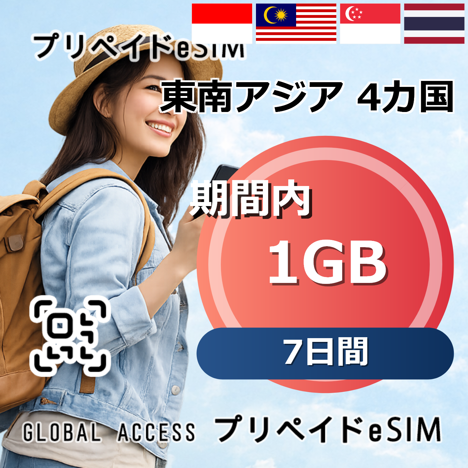 東南アジア 4カ国 eSIM 1GB 7日間