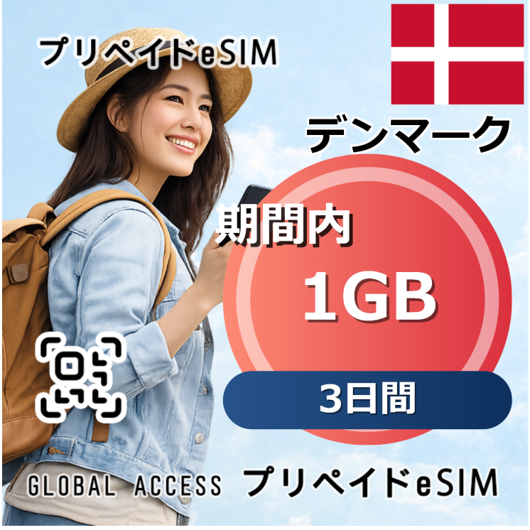 デンマーク 1GB 3日間