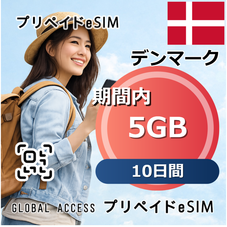 デンマーク 5GB 10日間