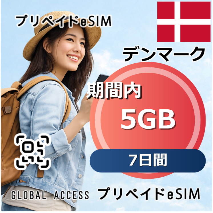 デンマーク 5GB 7日間