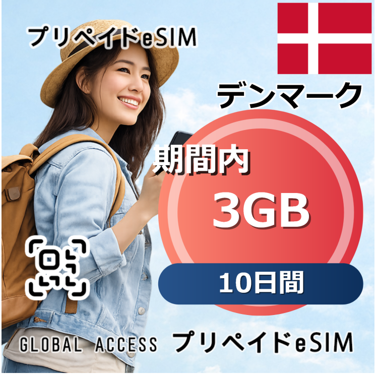 デンマーク 3GB 10日間