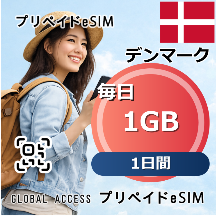 デンマーク eSIM 1GB 毎日 1日間